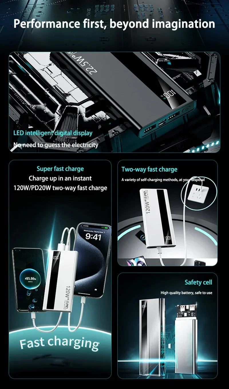 High Capacity Power Bank