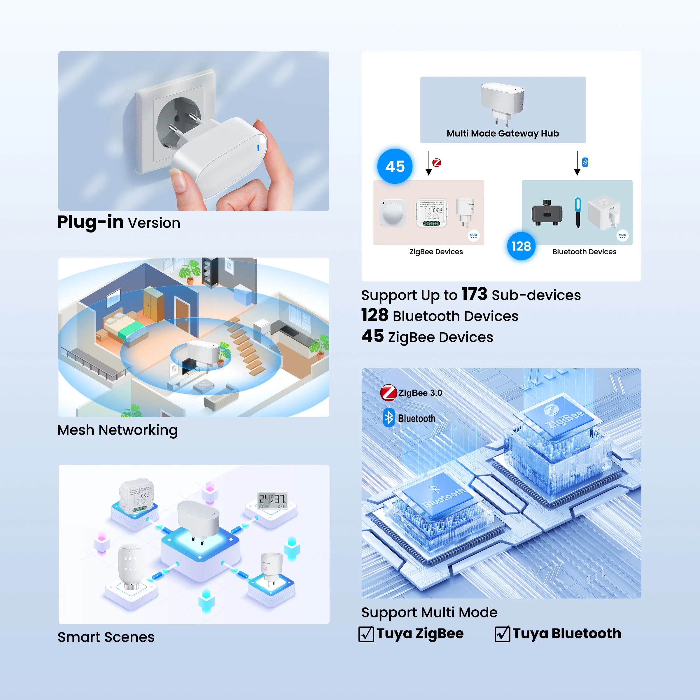 Gateway Hub Plug