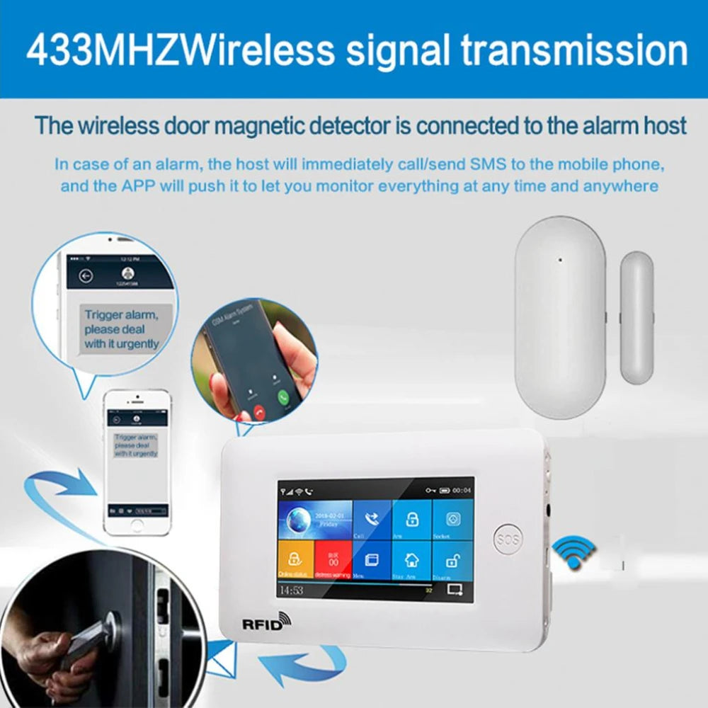 Wireless Magnetic Door & Window Sensor