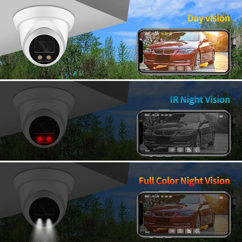 8MP IP Camera