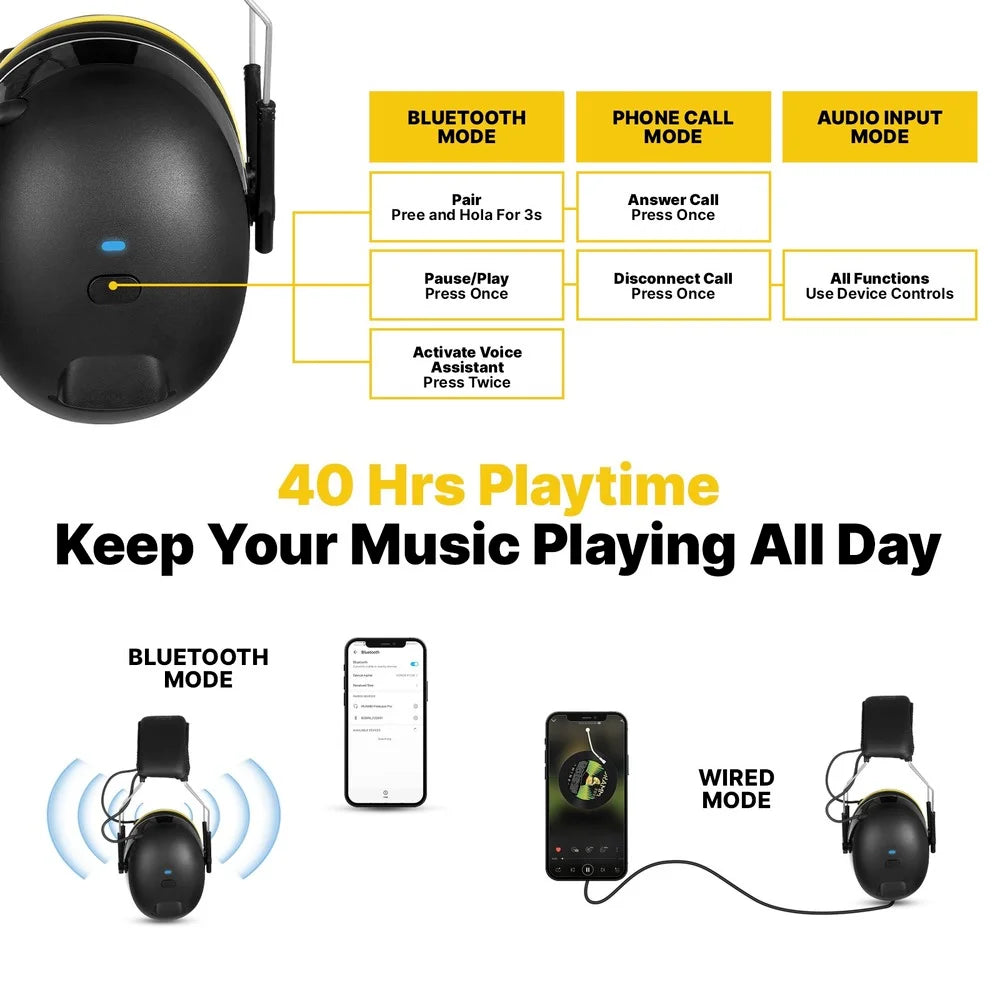 Shooting Earmuff  Hearing Protector