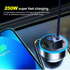 Car  Fast Charging Charger