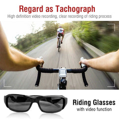 Wearable Surveillance  Glasses