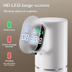 Soap Foam Dispenser
