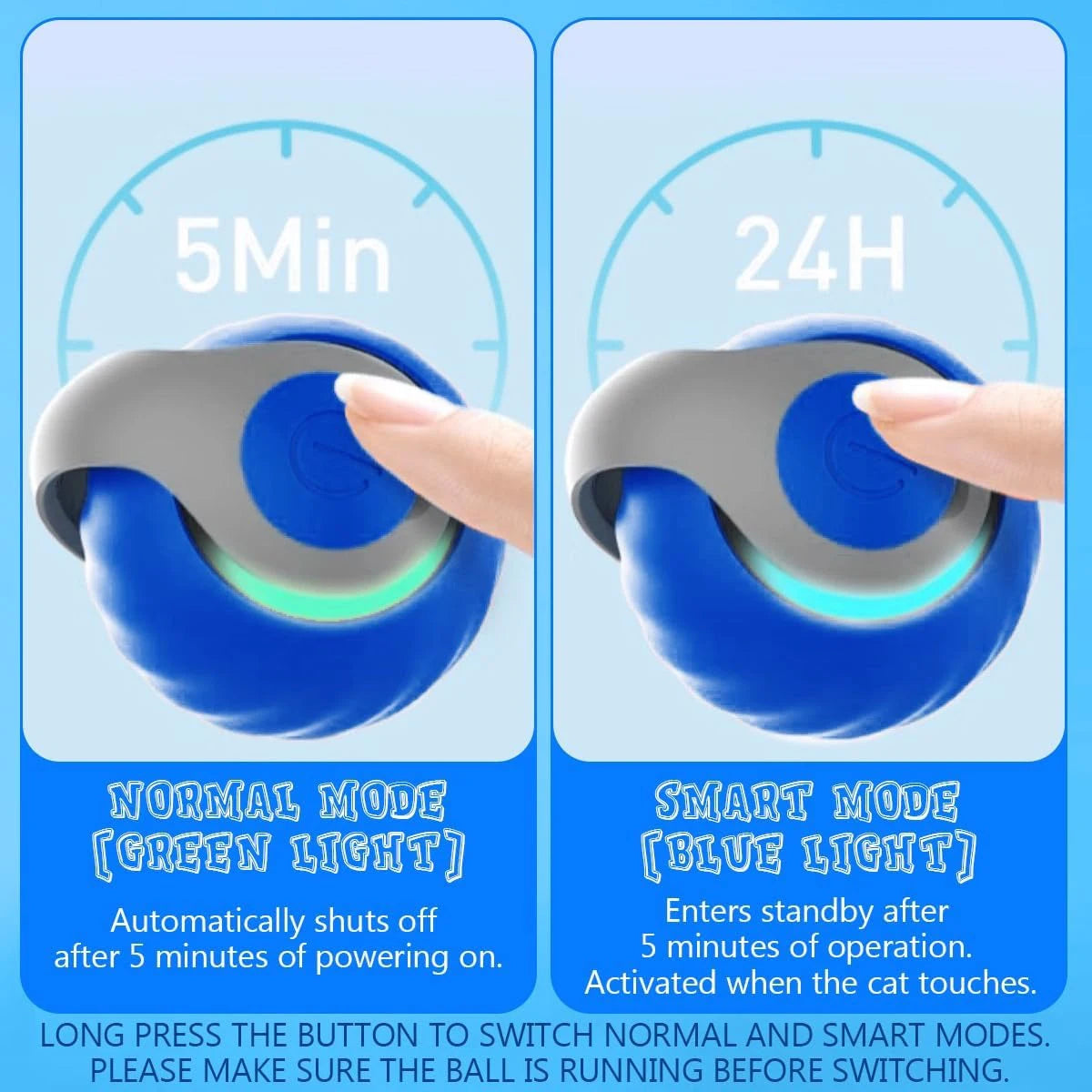 Smart Interactive Speedy Tail  Toy