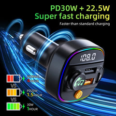 Car Fast Charge Adapter