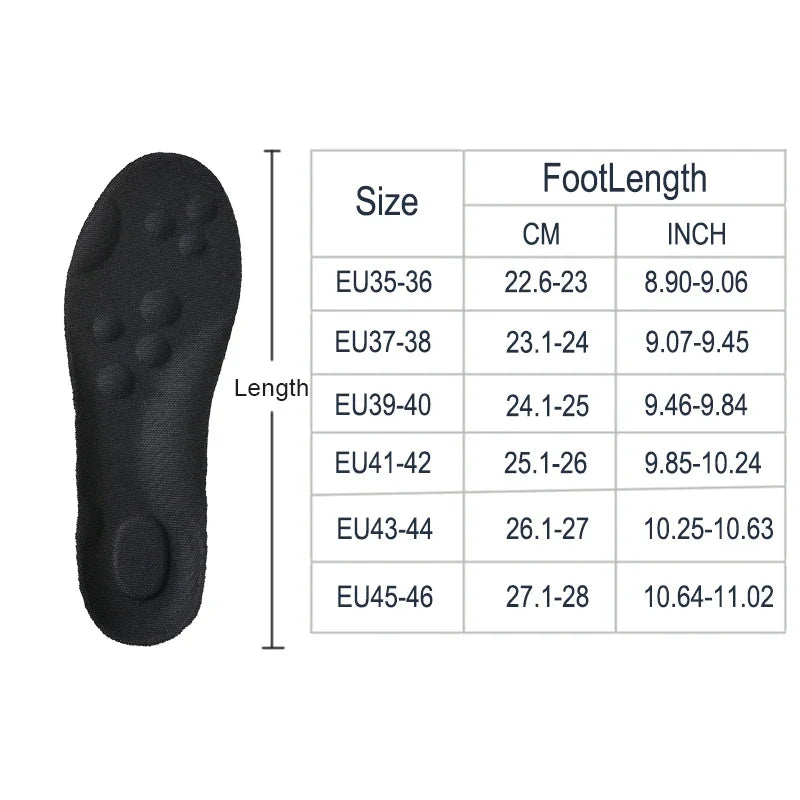 High Elasticity  Soft Shoe Pads