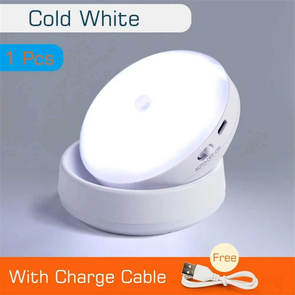 Energy-saving Led Lamp