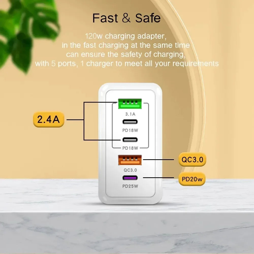 Multi Ports USB Quick Charger