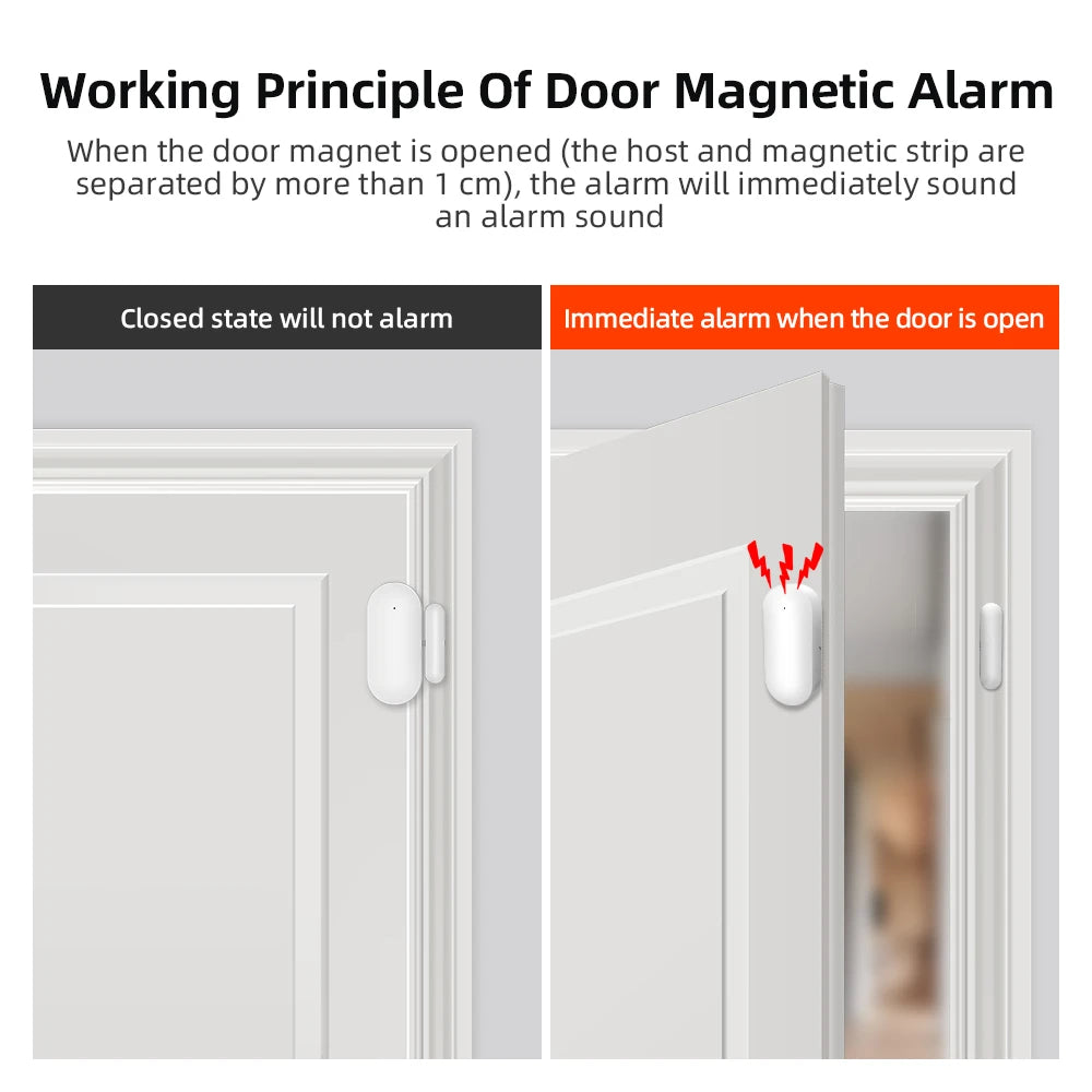 Wireless Magnetic Door & Window Sensor