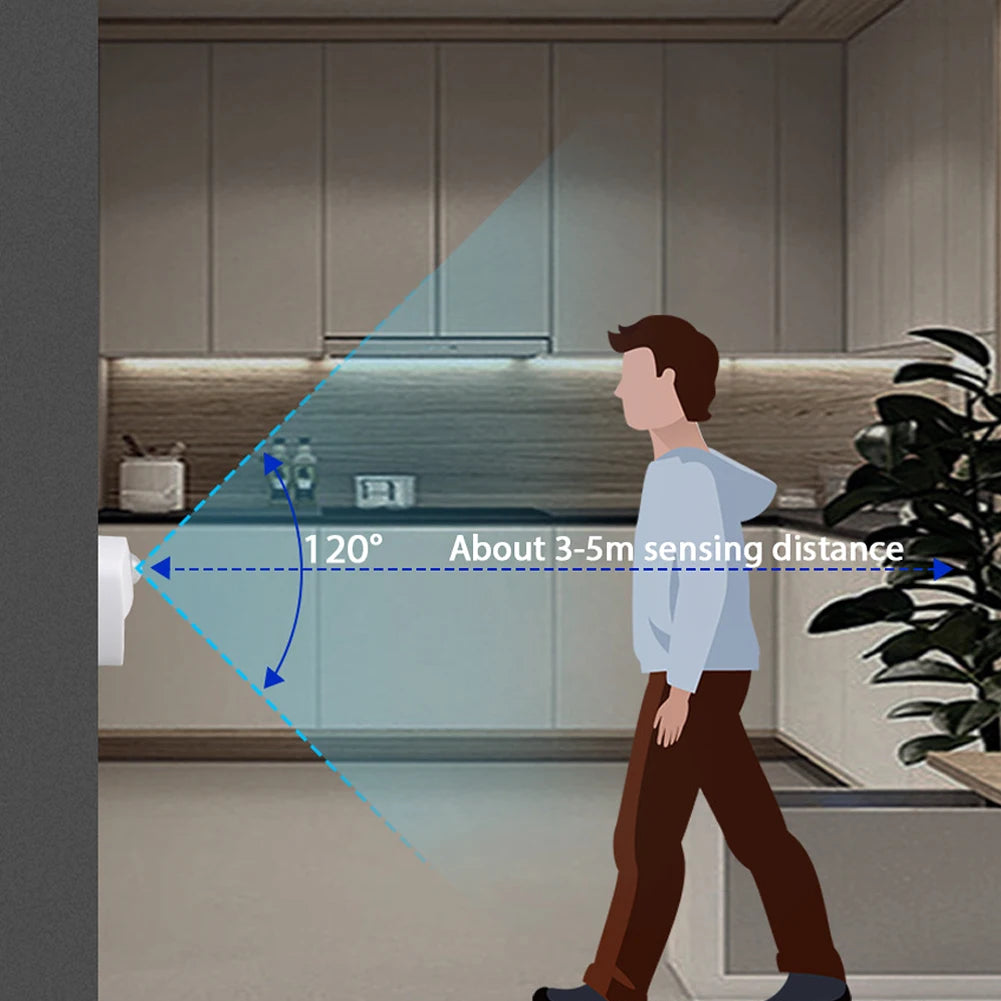 Motion Sensor LED Night Light