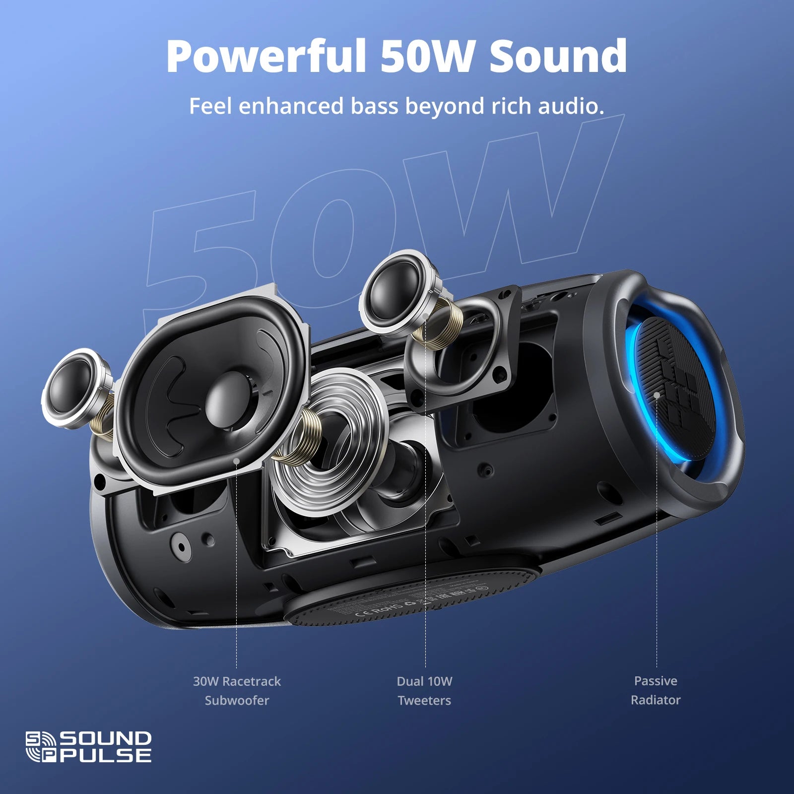 50W Bluetooth Speaker
