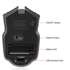 2.4GHz Wireless Mouse