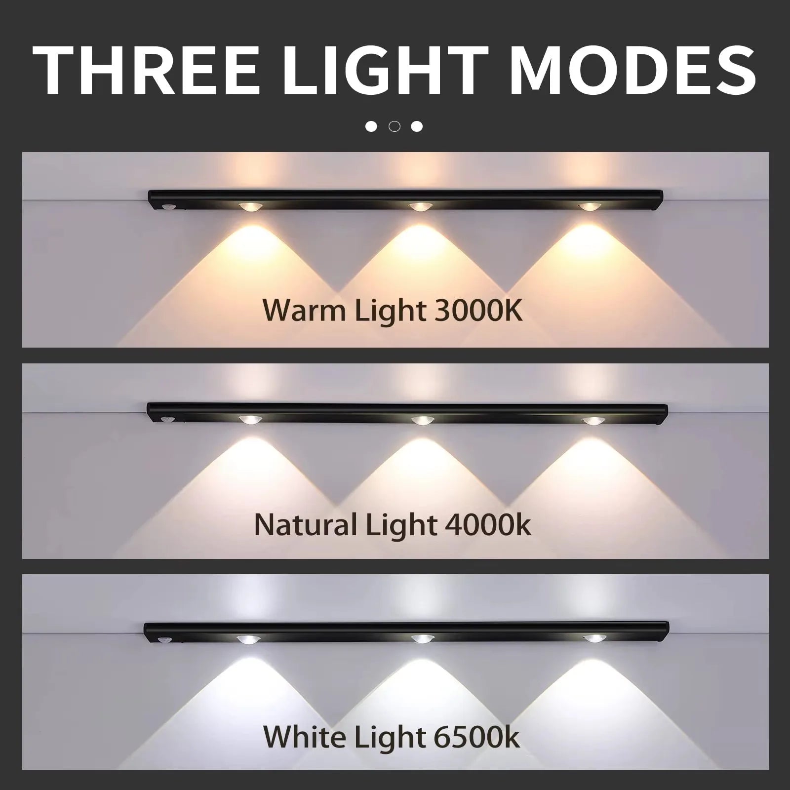 Motion Sensor Light