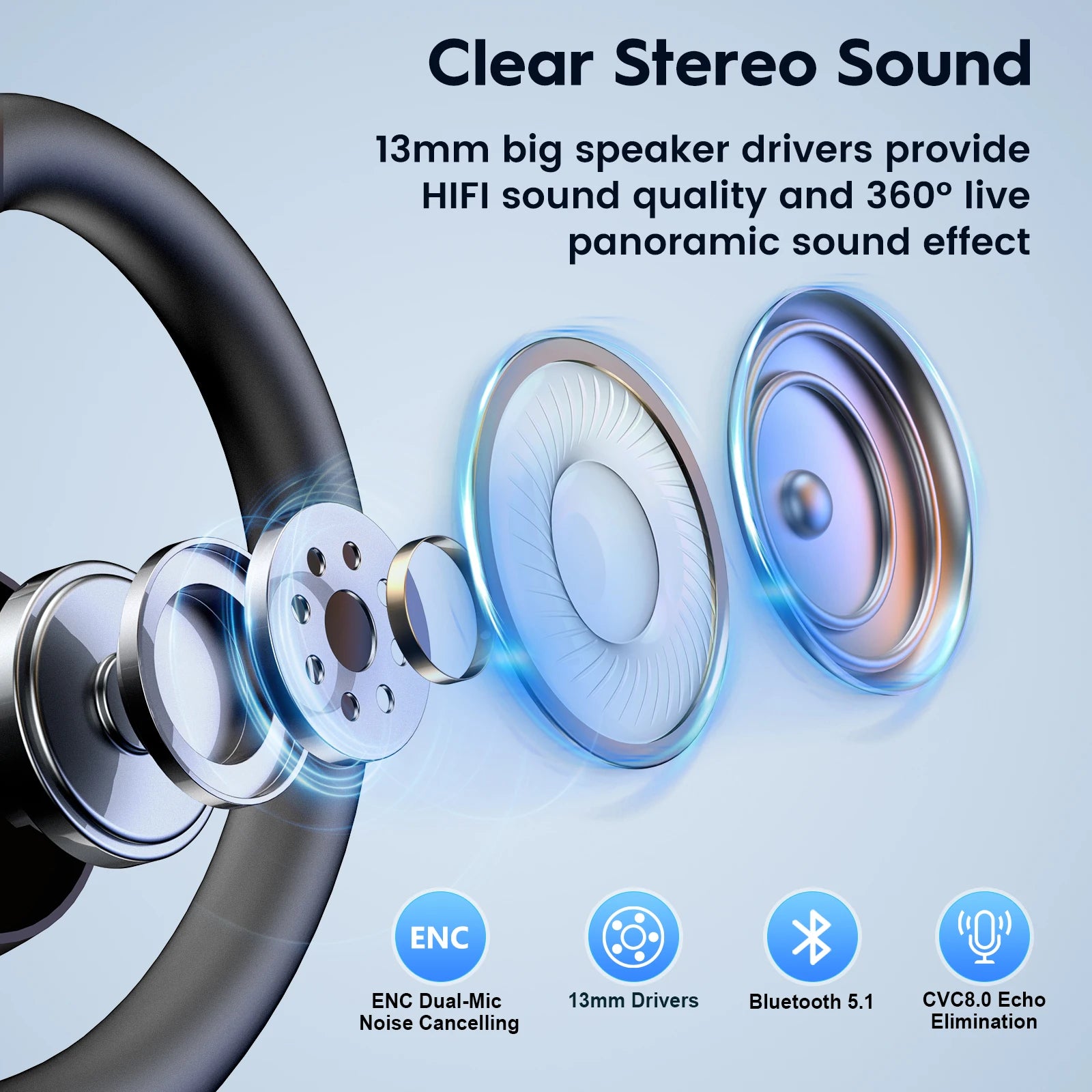 Noise Cancelling  Wireless Headphone