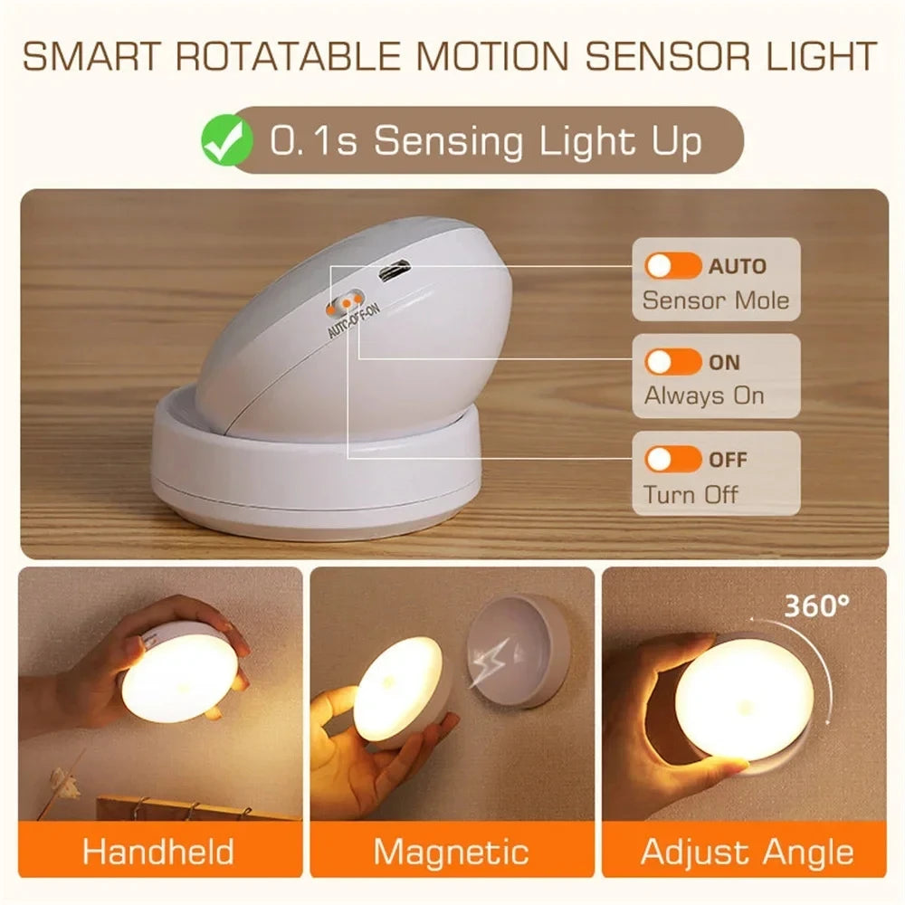 Energy-saving Led Lamp