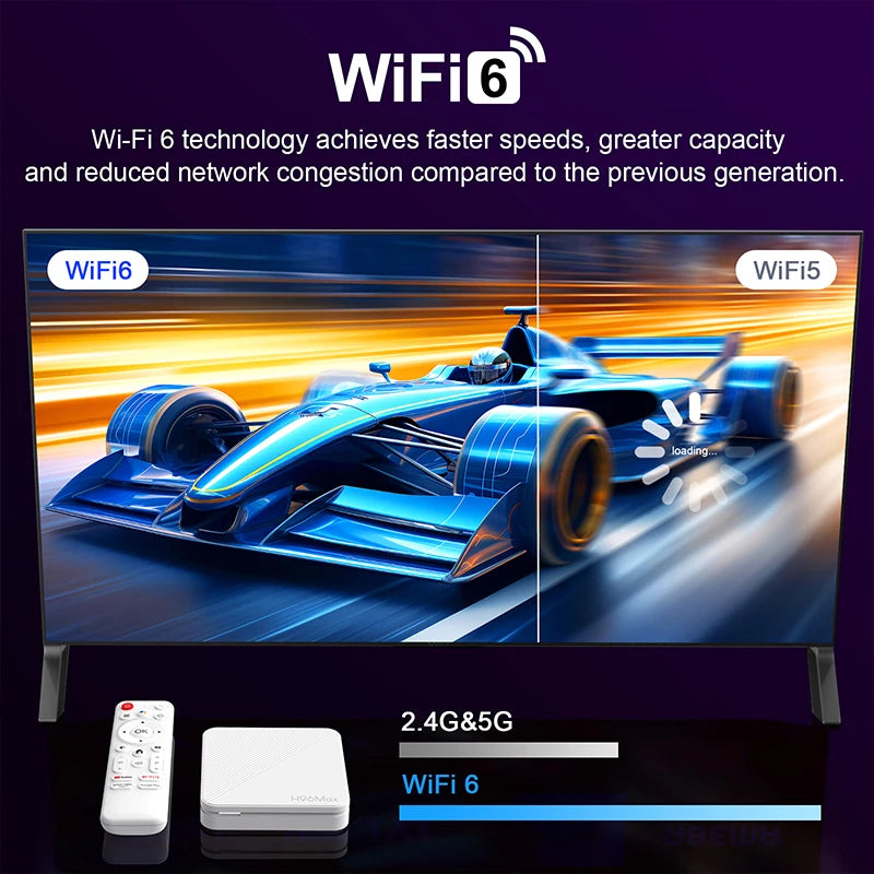 Remote Control  Voice Assistant