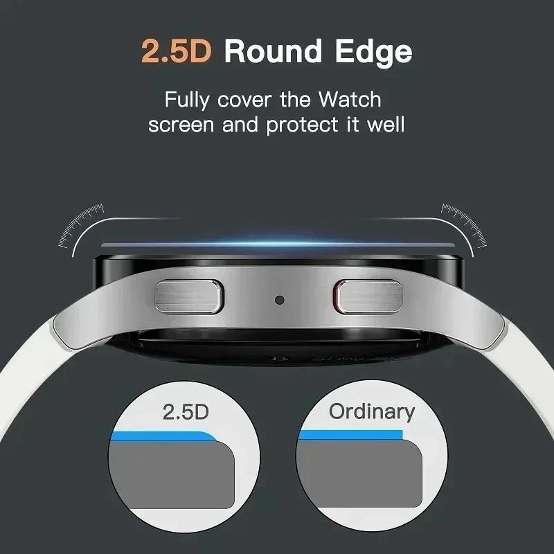 Glass Protective Film