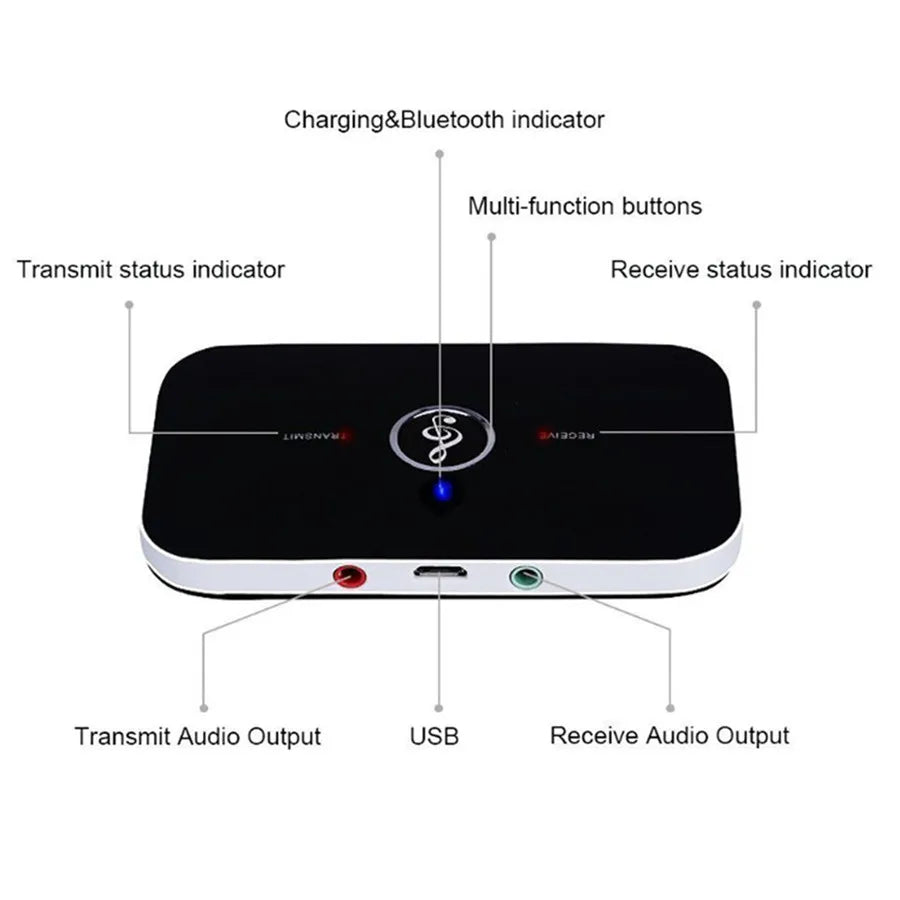 Bluetooth 5.3 Audio Transmitter