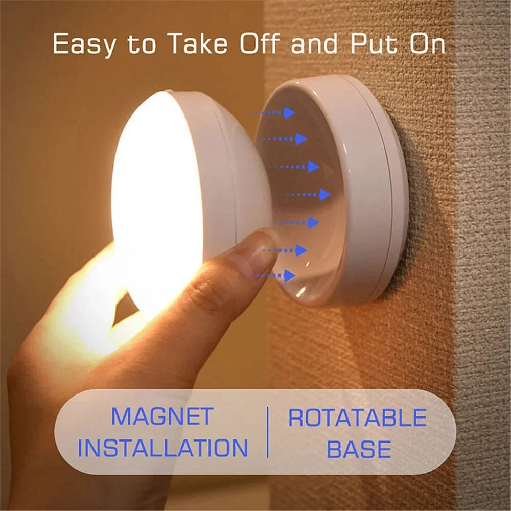 Energy-saving Led Lamp