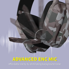 Wireless Gaming Headset