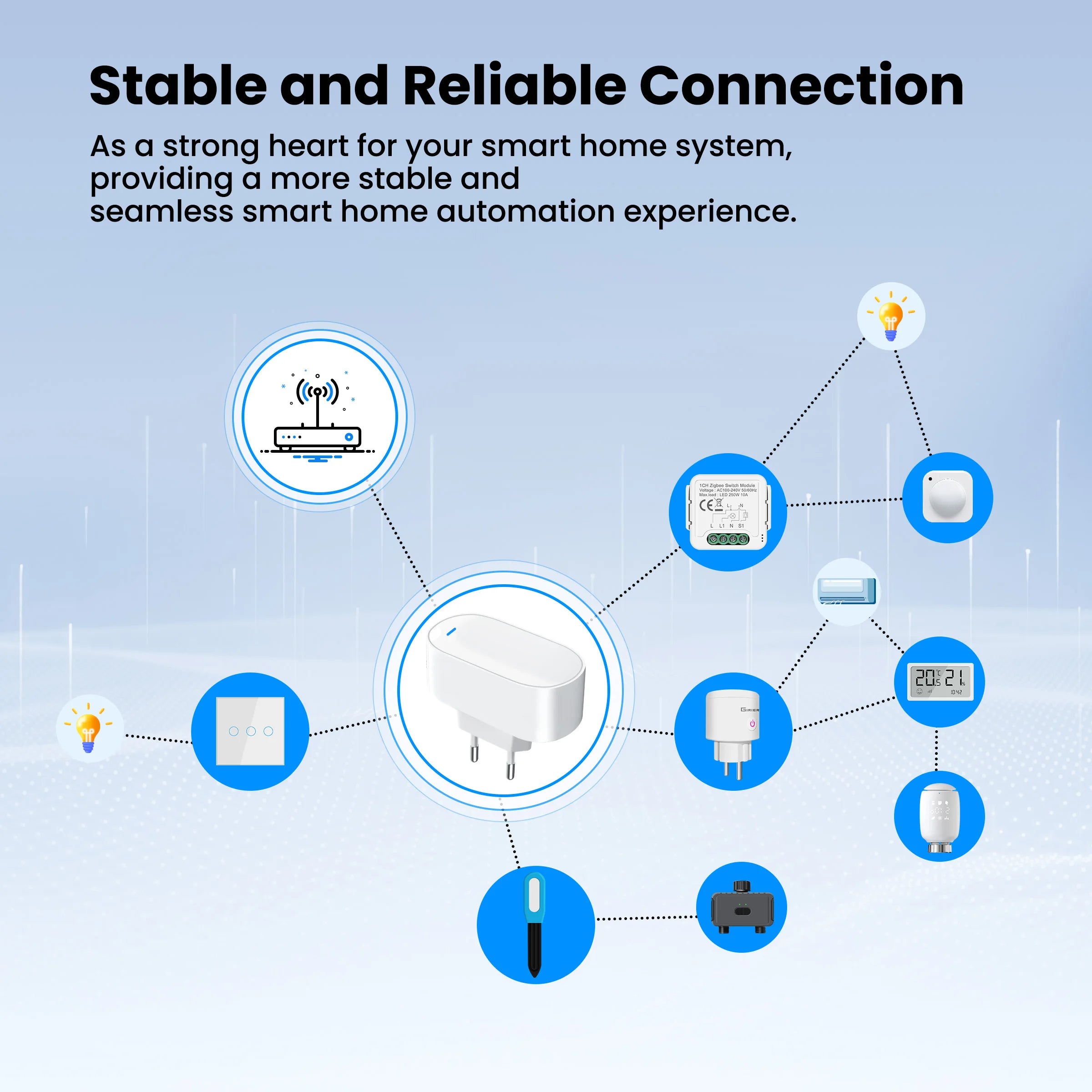 Gateway Hub Plug