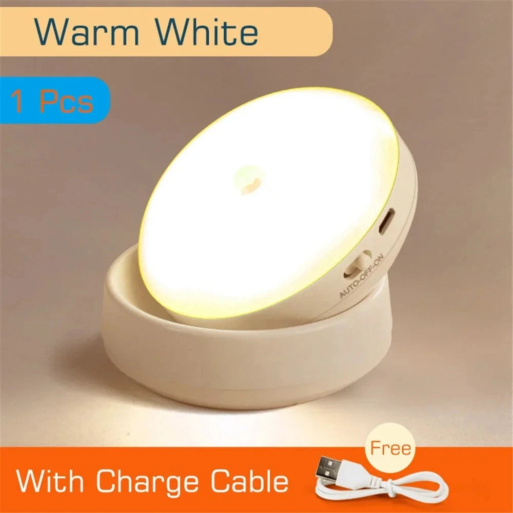 Energy-saving Led Lamp