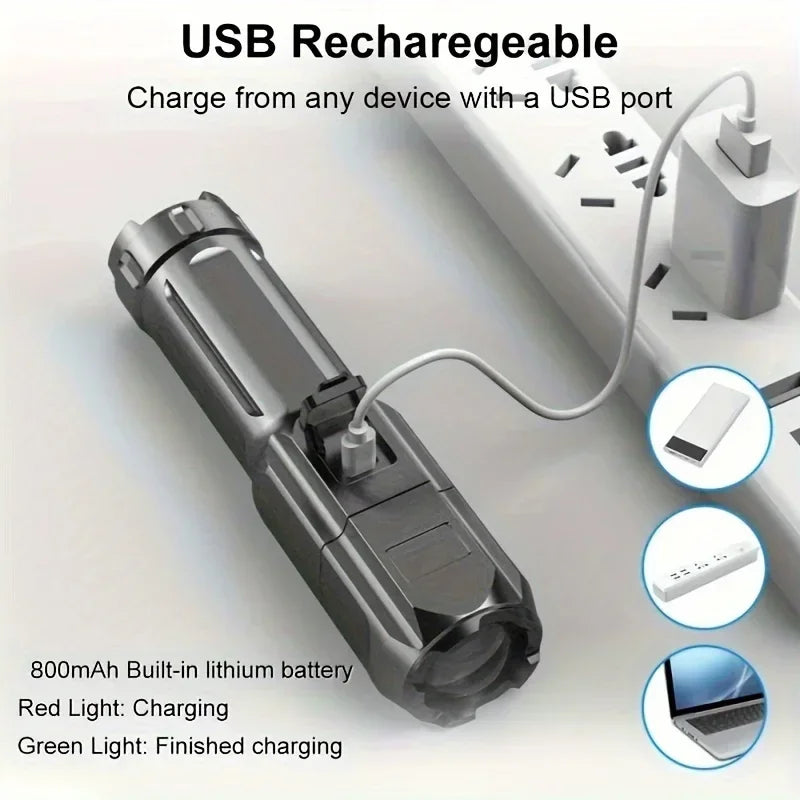 Super Bright LED Flashlights