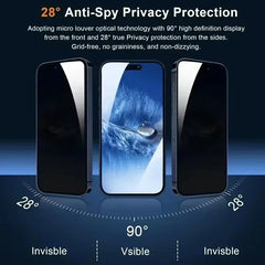 Full Cover  Screen Protector For iPhone