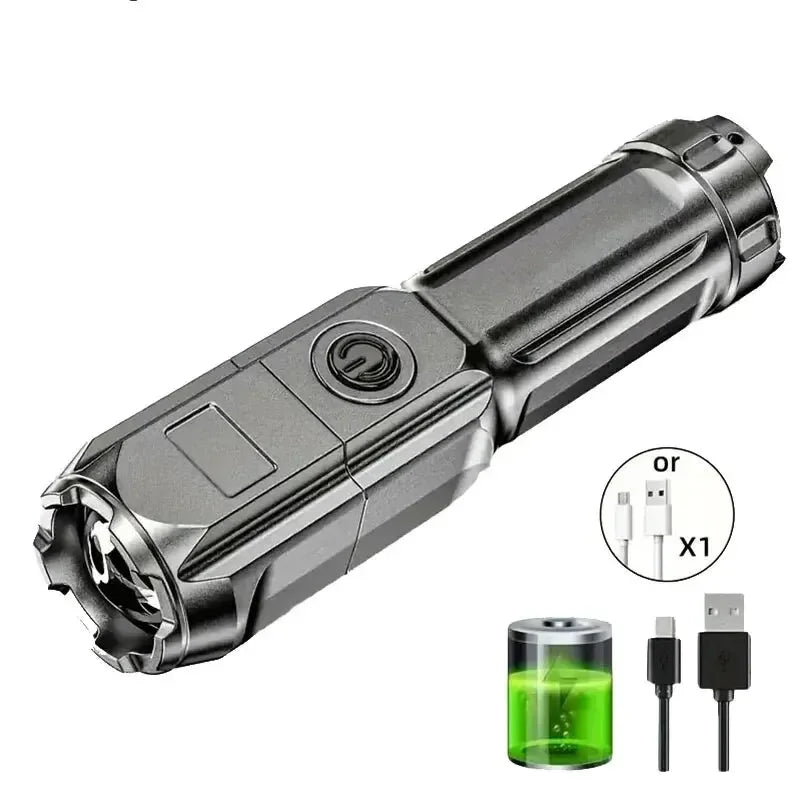 Super Bright LED Flashlights