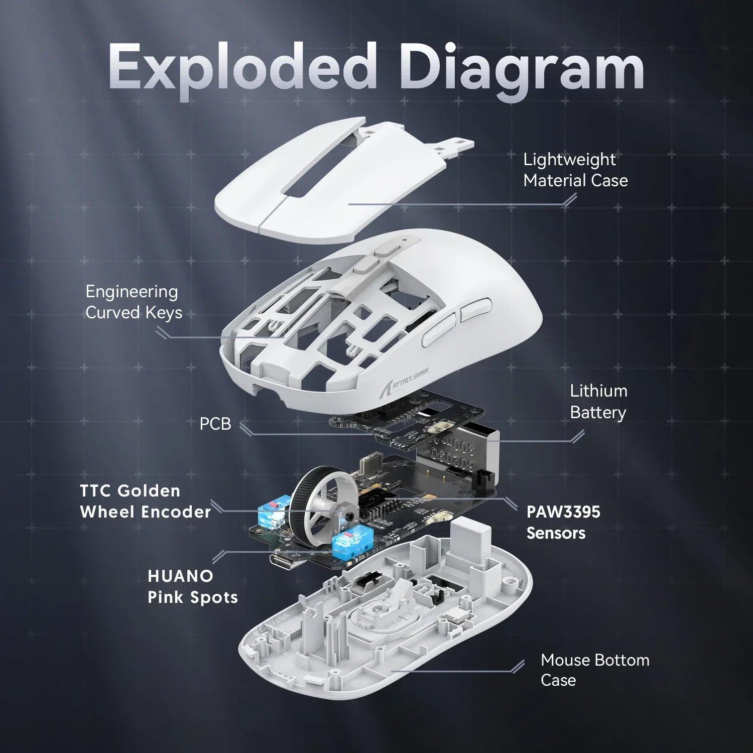 Macro Gaming Mouse