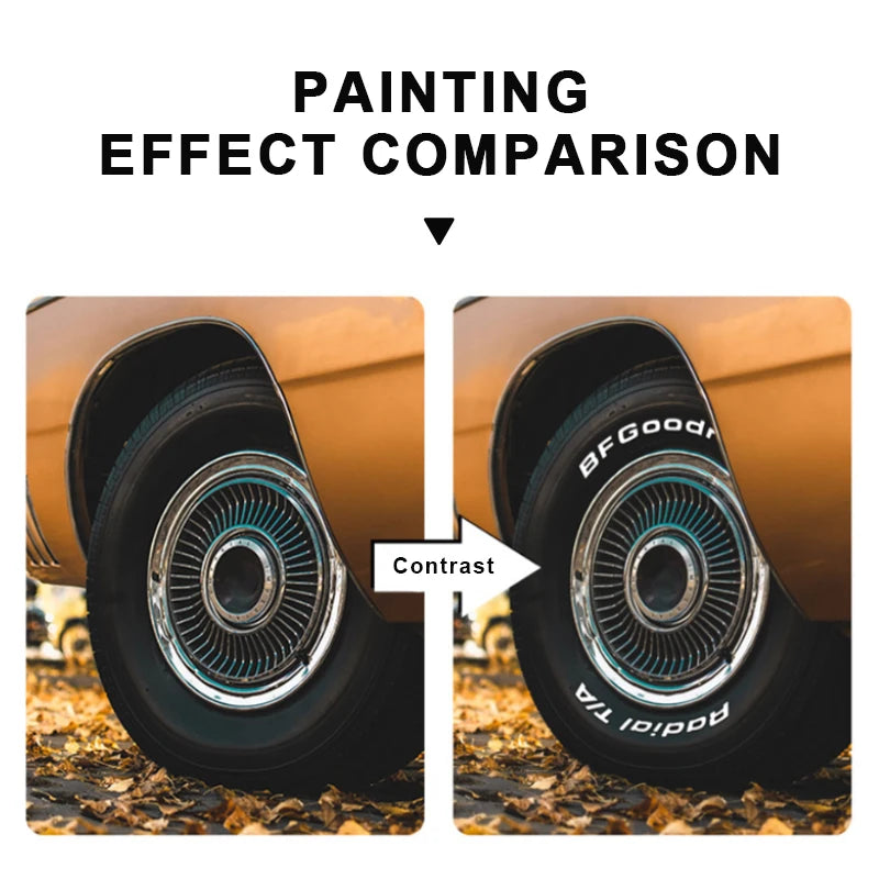 Car Tire Graffiti Pen