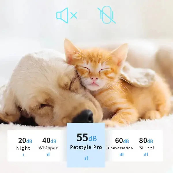 4-In-1 Pet Grooming