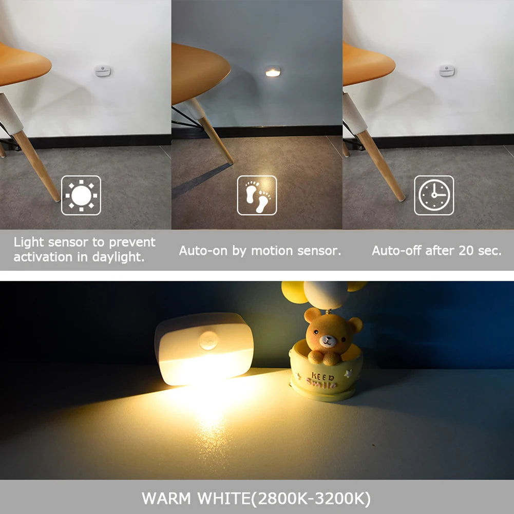 Motion Sensor LED Night Light