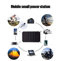 30 W Solar Panel