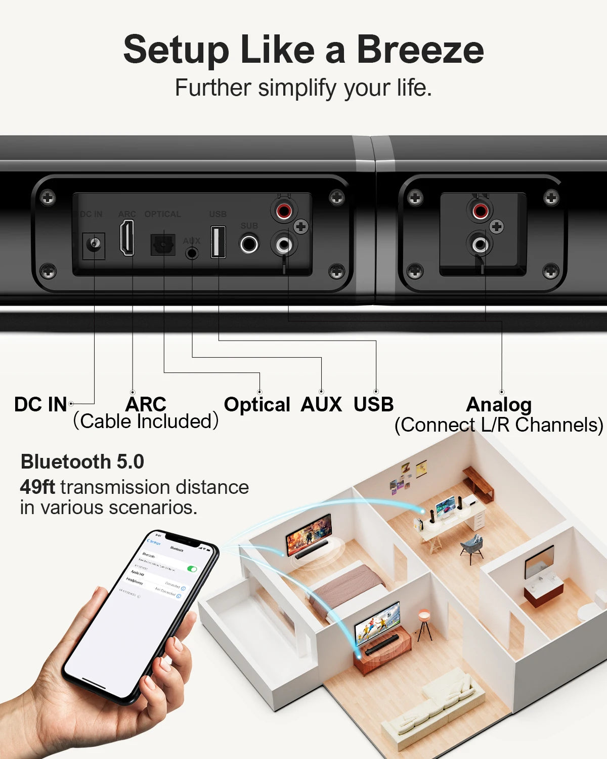 Detachable Bluetooth 5.3 Soundbar for TV
