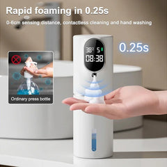 Soap Foam Dispenser