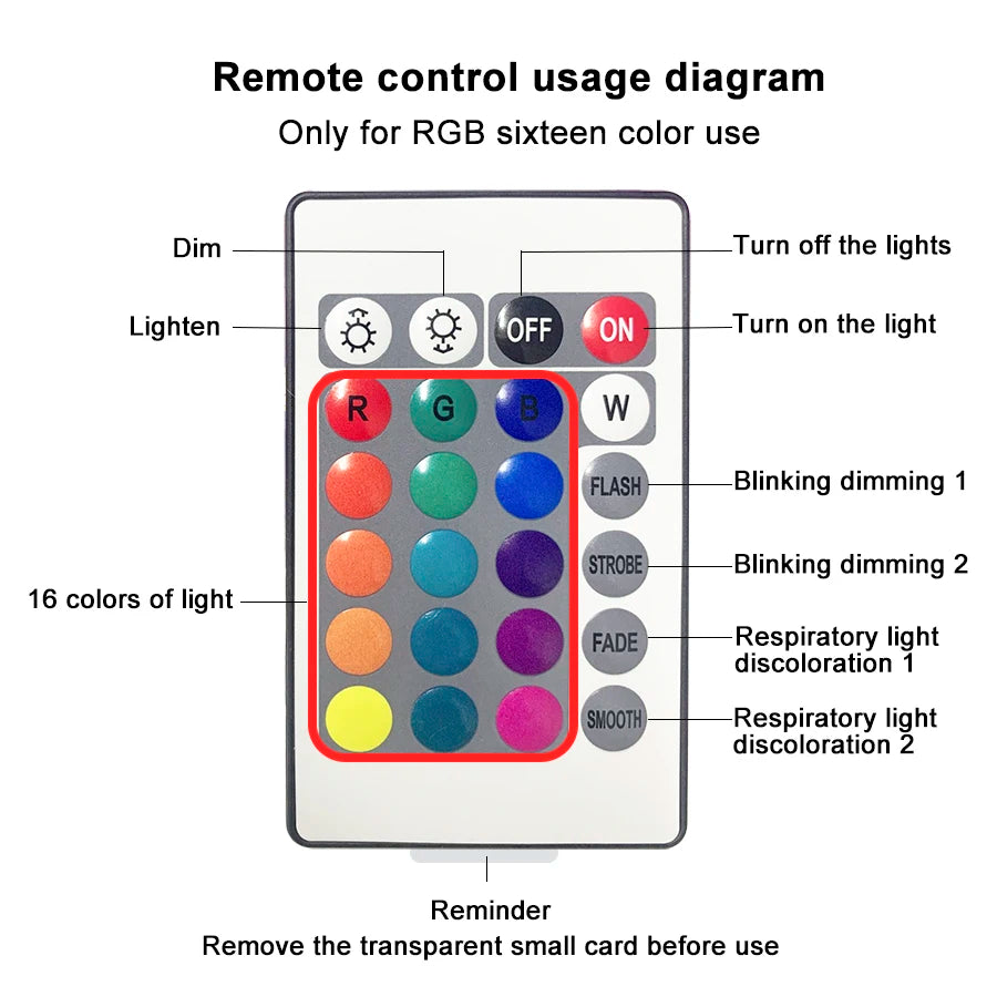 Water  Ripple Projector Night Light
