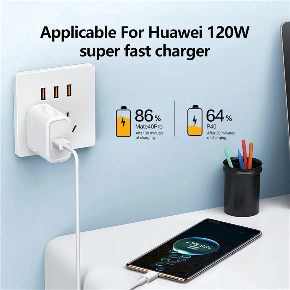 USB Type C Cable