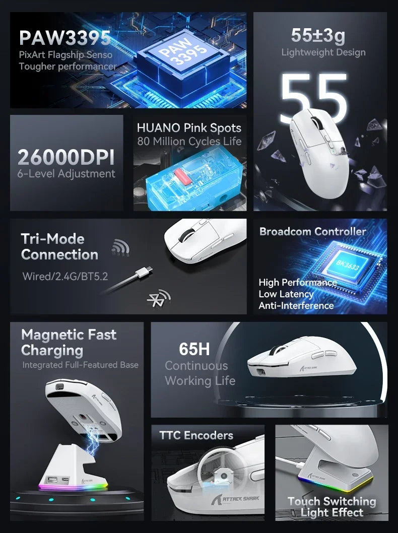 Macro Gaming Mouse