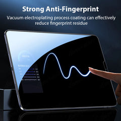Tempered Glass For iPad Pro