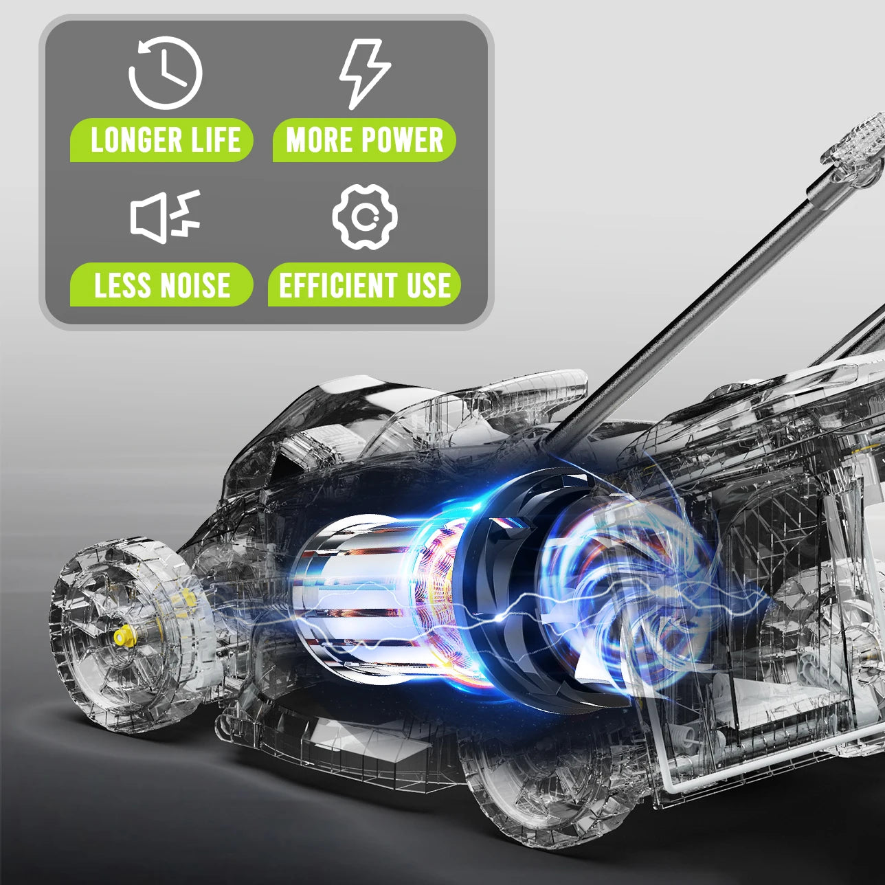 Electric Lawn Mower