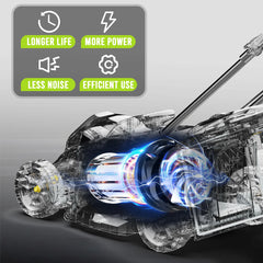 Electric Lawn Mower
